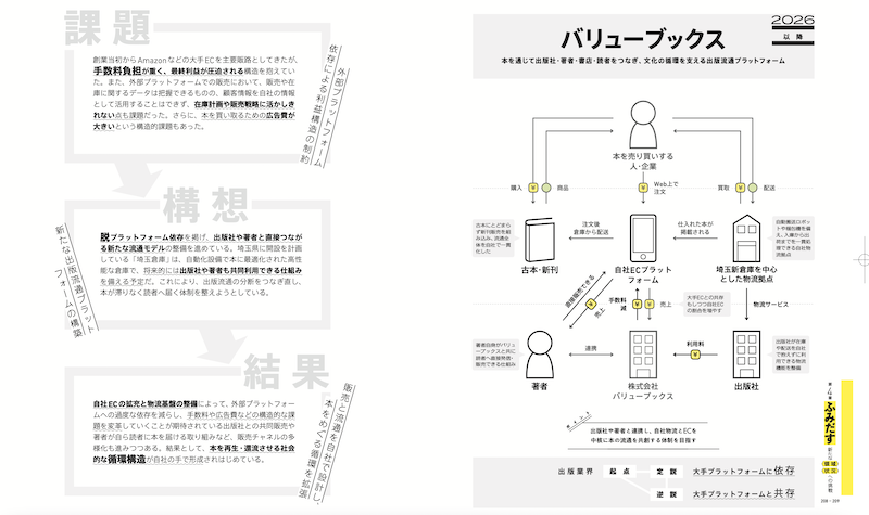 ビジネスモデル3.0図鑑 | 中古本の販売・買取はバリューブックス