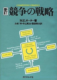 競争の戦略 高価買取