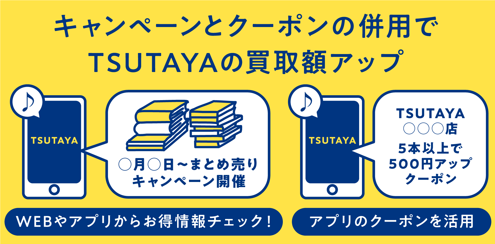 TSUTAYA買取額アップ