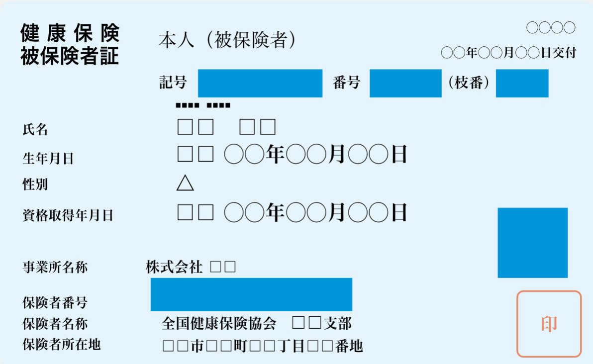 マイナンバーカードマスキング