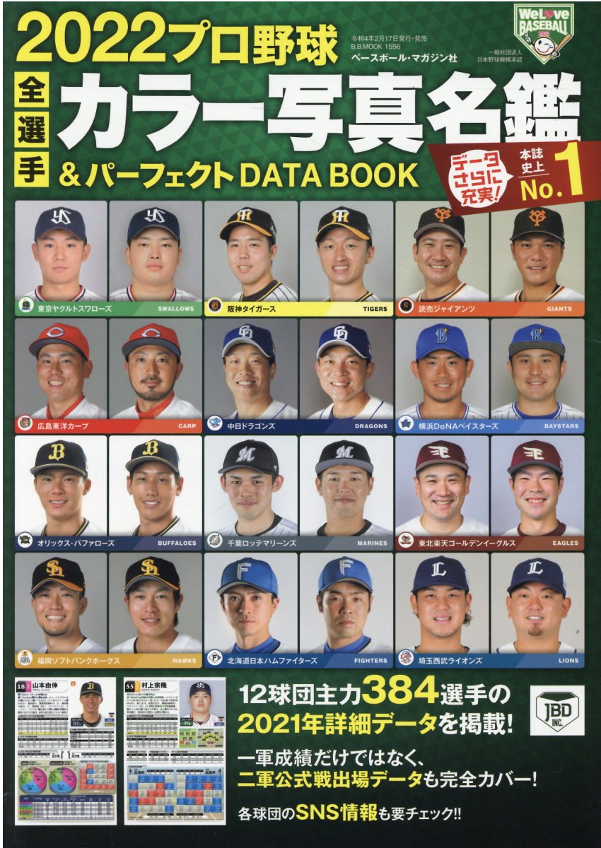 名作 プロ野球オール写真選手名鑑 ２０１８ - 本