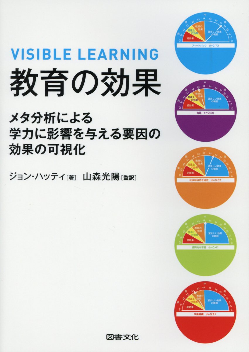 トヨタ式紙一枚でまとめる技術 で集客サイトを作る 工場営業力